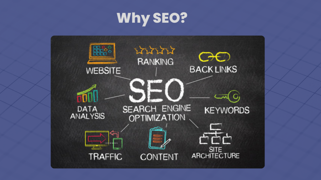 web development and seo